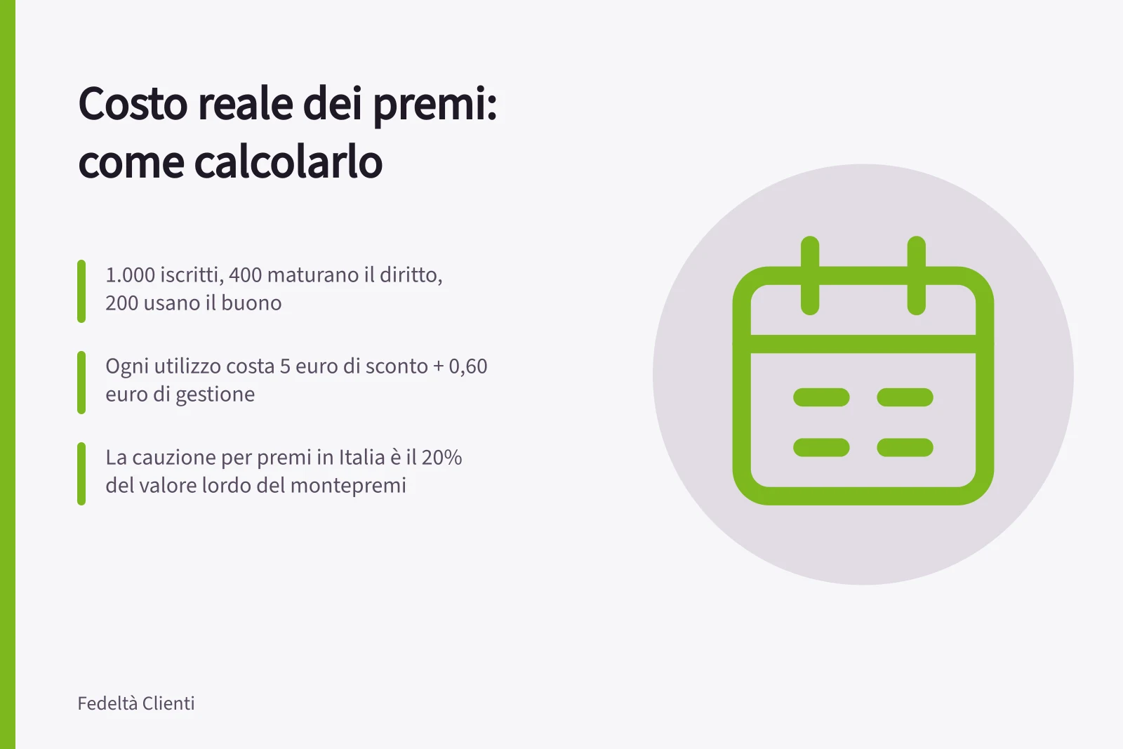 Costo reale dei premi: come calcolarlo: 1.000 iscritti, 400 maturano il diritto, 200 usano il buono; Ogni utilizzo costa 5 euro di sconto + 0,60 euro di gestione; La cauzione per premi in Italia è il 20% del valore lordo del montepremi