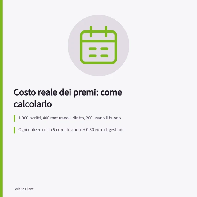 Costo reale dei premi: come calcolarlo: 1.000 iscritti, 400 maturano il diritto, 200 usano il buono; Ogni utilizzo costa 5 euro di sconto + 0,60 euro di gestione; La cauzione per premi in Italia è il 20% del valore lordo del montepremi. Calcolare il costo reale dei premi