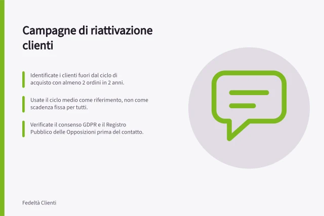 Campagne di riattivazione clienti: Identificate i clienti fuori dal ciclo di acquisto con almeno 2 ordini in 2 anni.; Usate il ciclo medio come riferimento, non come scadenza fissa per tutti.; Verificate il consenso GDPR e il Registro Pubblico delle Opposizioni prima del contatto. Campagne di riattivazione