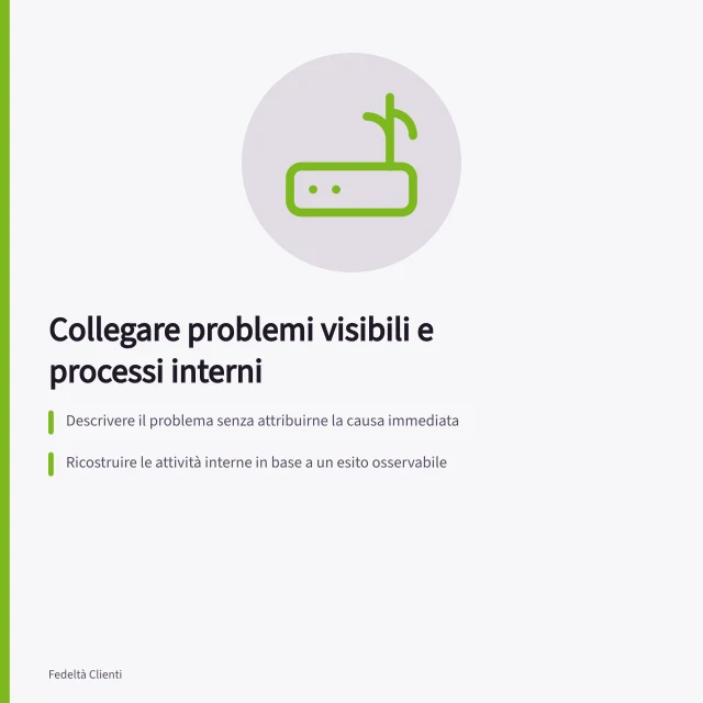 Collegare problemi visibili e processi interni: Descrivere il problema senza attribuirne la causa immediata; Ricostruire le attività interne in base a un esito osservabile; Verificare il collegamento tra stato comunicato e stato effettivo nell'ordine. Collegare problemi visibili e processi interni