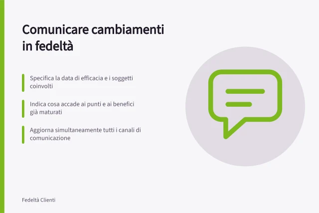 Comunicare cambiamenti in fedeltà: Specifica la data di efficacia e i soggetti coinvolti; Indica cosa accade ai punti e ai benefici già maturati; Aggiorna simultaneamente tutti i canali di comunicazione. Comunicare cambiamenti senza sorprese