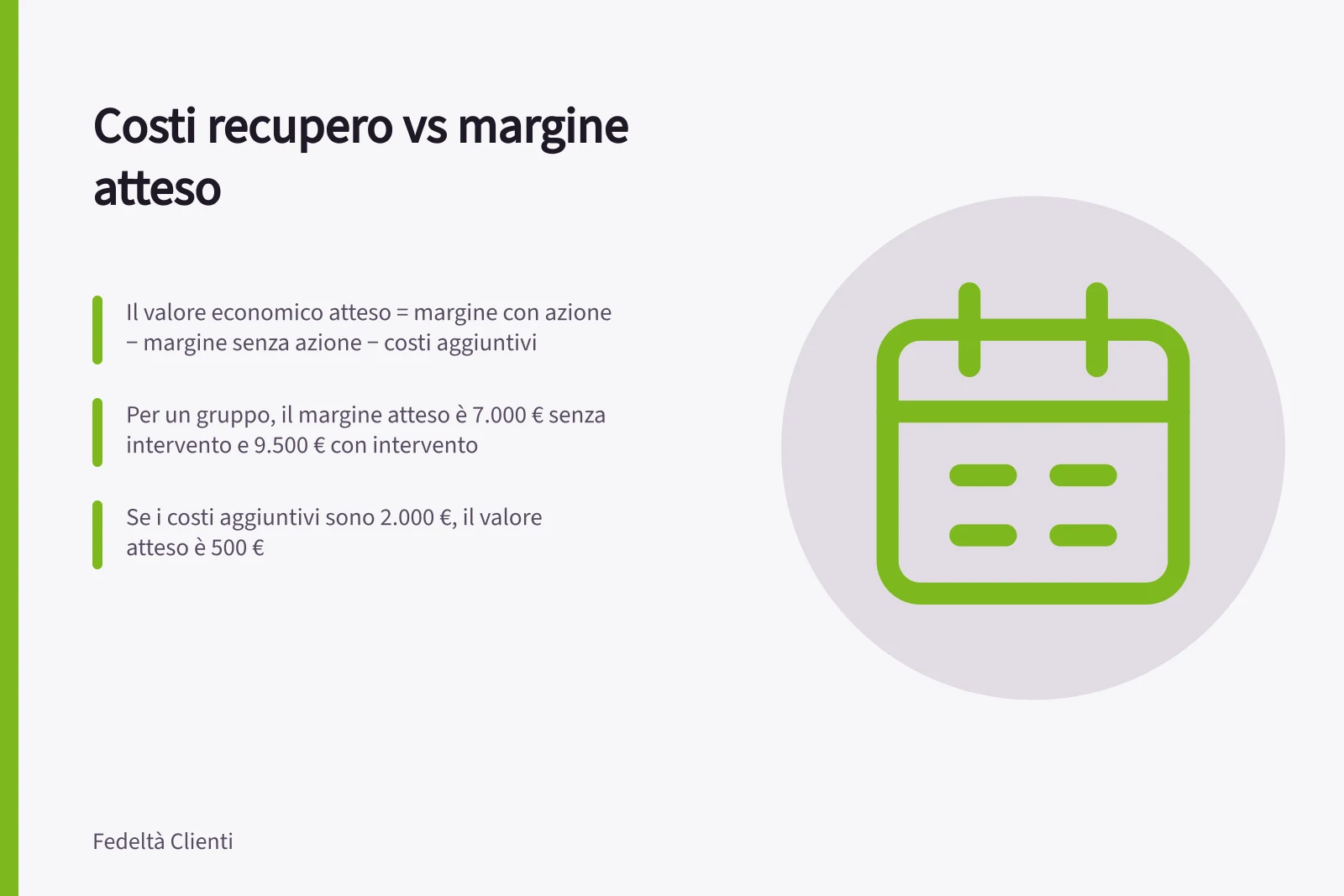 Costi recupero vs margine atteso: Il valore economico atteso = margine con azione − margine senza azione − costi aggiuntivi; Per un gruppo, il margine atteso è 7.000 € senza intervento e 9.500 € con intervento; Se i costi aggiuntivi sono 2.000 €, il valore atteso è 500 €