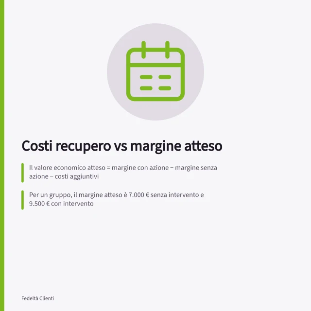 Costi recupero vs margine atteso: Il valore economico atteso = margine con azione − margine senza azione − costi aggiuntivi; Per un gruppo, il margine atteso è 7.000 € senza intervento e 9.500 € con intervento; Se i costi aggiuntivi sono 2.000 €, il valore atteso è 500 €. Confrontare costi di recupero e margine atteso