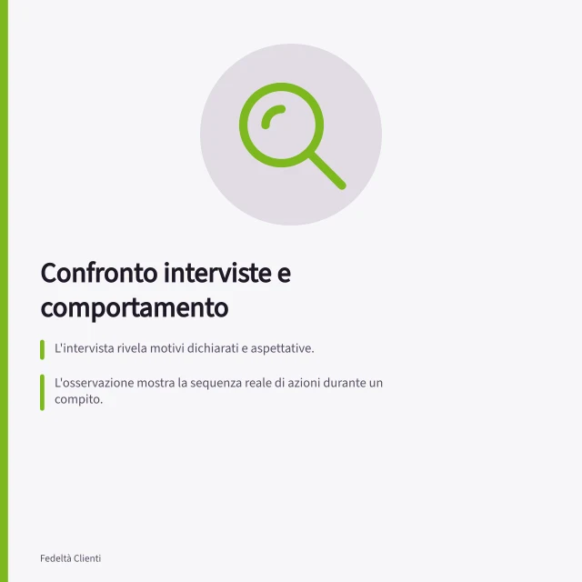 Confronto interviste e comportamento: L'intervista rivela motivi dichiarati e aspettative.; L'osservazione mostra la sequenza reale di azioni durante un compito.; Una divergenza richiede domande aperte per capire quale parte dell'esperienza emerga. Confrontare interviste e comportamento osservato