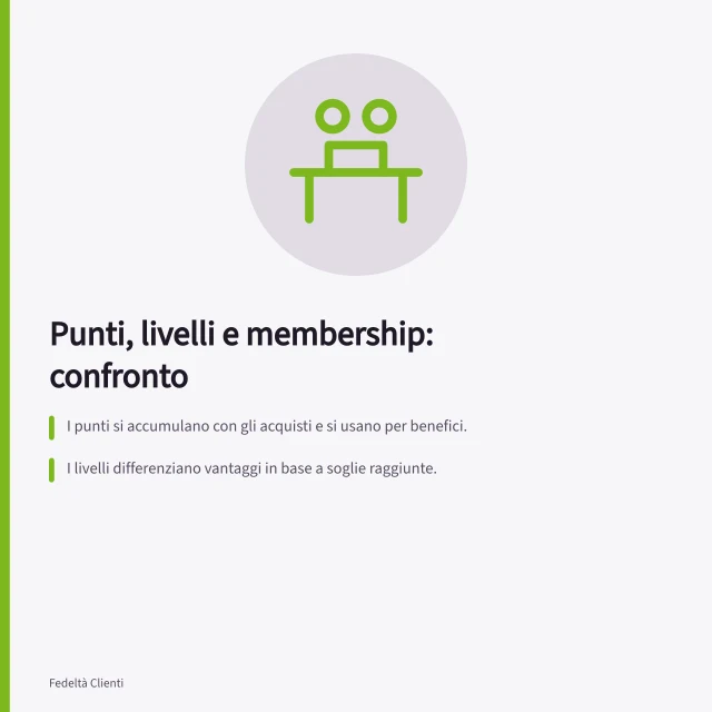 Punti, livelli e membership: confronto: I punti si accumulano con gli acquisti e si usano per benefici.; I livelli differenziano vantaggi in base a soglie raggiunte.; La membership lega i benefici all'adesione, con durata e costi definiti. Confrontare punti, livelli e membership
