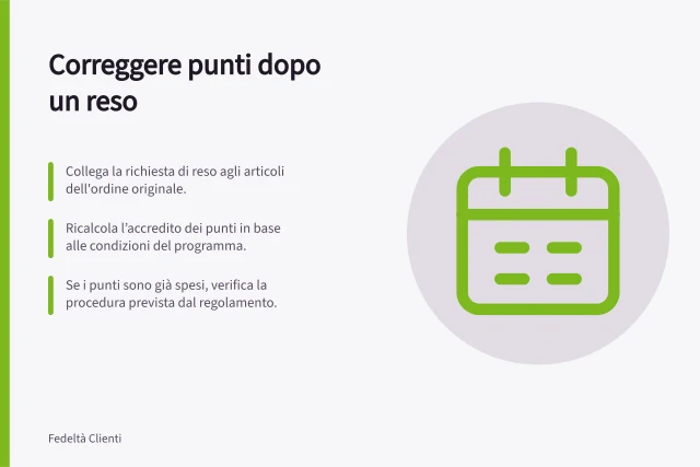 Correggere punti dopo un reso: Collega la richiesta di reso agli articoli dell'ordine originale.; Ricalcola l’accredito dei punti in base alle condizioni del programma.; Se i punti sono già spesi, verifica la procedura prevista dal regolamento. Correggere punti dopo un reso