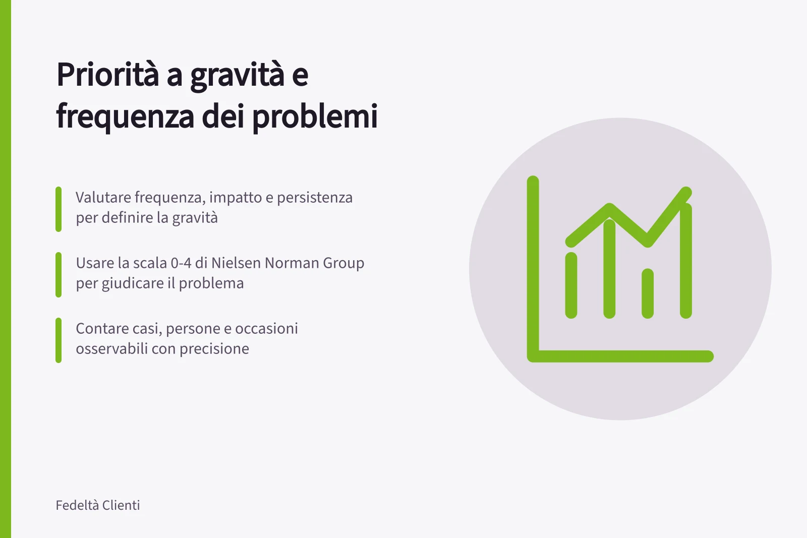 Priorità a gravità e frequenza dei problemi: Valutare frequenza, impatto e persistenza per definire la gravità; Usare la scala 0-4 di Nielsen Norman Group per giudicare il problema; Contare casi, persone e occasioni osservabili con precisione