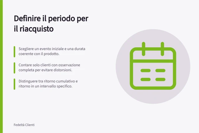 Definire il periodo per il riacquisto: Scegliere un evento iniziale e una durata coerente con il prodotto.; Contare solo clienti con osservazione completa per evitare distorsioni.; Distinguere tra ritorno cumulativo e ritorno in un intervallo specifico. Definire il periodo per misurare il riacquisto