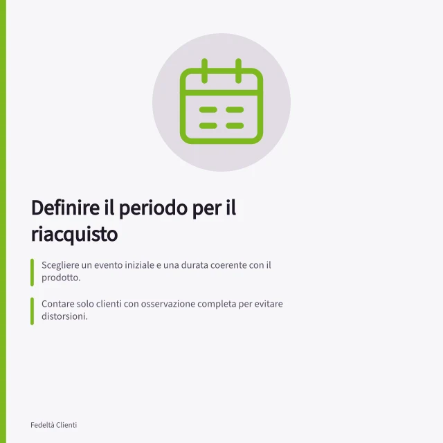 Definire il periodo per il riacquisto: Scegliere un evento iniziale e una durata coerente con il prodotto.; Contare solo clienti con osservazione completa per evitare distorsioni.; Distinguere tra ritorno cumulativo e ritorno in un intervallo specifico. Definire il periodo per misurare il riacquisto