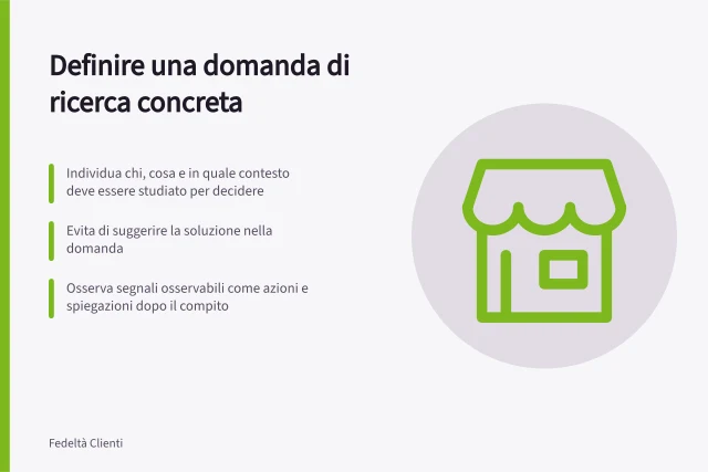 Definire una domanda di ricerca concreta: Individua chi, cosa e in quale contesto deve essere studiato per decidere; Evita di suggerire la soluzione nella domanda; Osserva segnali osservabili come azioni e spiegazioni dopo il compito. Definire una domanda di ricerca concreta