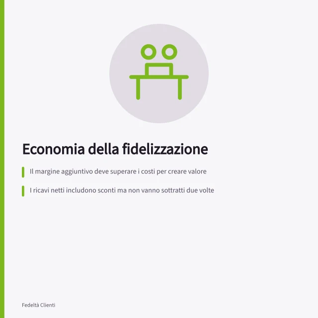 Economia della fidelizzazione: Il margine aggiuntivo deve superare i costi per creare valore; I ricavi netti includono sconti ma non vanno sottratti due volte; Confrontare gruppi comparabili per isolare l'effetto reale dell'incentivo. Economia della fidelizzazione
