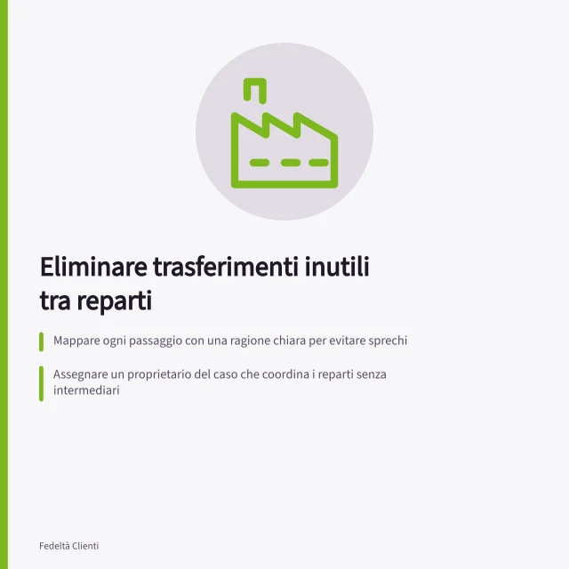Eliminare trasferimenti inutili tra reparti: Mappare ogni passaggio con una ragione chiara per evitare sprechi; Assegnare un proprietario del caso che coordina i reparti senza intermediari; Digitalizzare i flussi per eliminare copie manuali di dati tra Excel e CRM. Eliminare trasferimenti inutili tra reparti