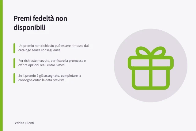 Premi fedeltà non disponibili: Un premio non richiesto può essere rimosso dal catalogo senza conseguenze.; Per richieste ricevute, verificare la promessa e offrire opzioni reali entro 6 mesi.; Se il premio è già assegnato, completare la consegna entro la data prevista. Gestire premi non disponibili