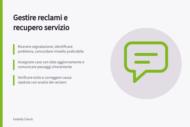Gestire reclami e recupero servizio: Ricevere segnalazione, identificare problema, concordare rimedio praticabile; Assegnare caso con data aggiornamento e comunicare passaggi chiaramente; Verificare esito e correggere causa ripetuta con analisi dei reclami. Gestire reclami e recupero del servizio