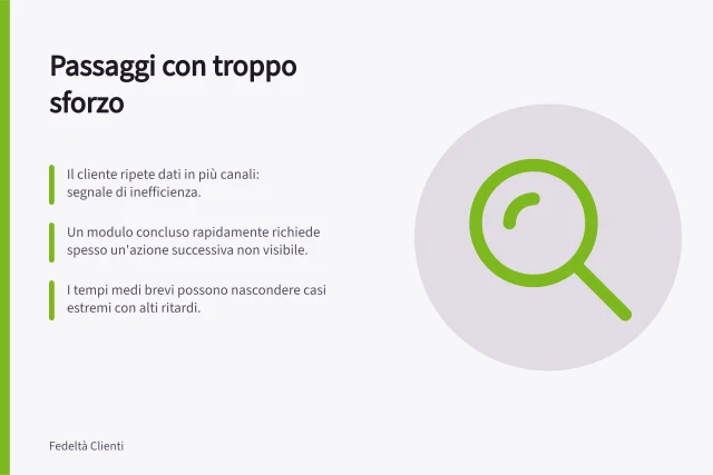 Passaggi con troppo sforzo: Il cliente ripete dati in più canali: segnale di inefficienza.; Un modulo concluso rapidamente richiede spesso un'azione successiva non visibile.; I tempi medi brevi possono nascondere casi estremi con alti ritardi. Individuare passaggi che richiedono troppo sforzo