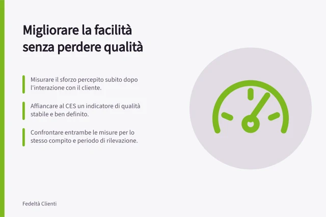 Migliorare la facilità senza perdere qualità: Misurare il sforzo percepito subito dopo l'interazione con il cliente.; Affiancare al CES un indicatore di qualità stabile e ben definito.; Confrontare entrambe le misure per lo stesso compito e periodo di rilevazione. Misurare facilità senza abbassare la qualità