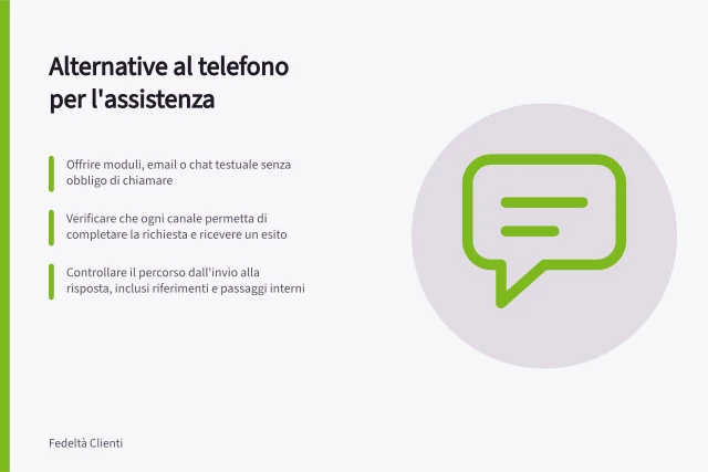 Alternative al telefono per l'assistenza: Offrire moduli, email o chat testuale senza obbligo di chiamare; Verificare che ogni canale permetta di completare la richiesta e ricevere un esito; Controllare il percorso dall'invio alla risposta, inclusi riferimenti e passaggi interni. Offrire alternative a un servizio solo telefonico