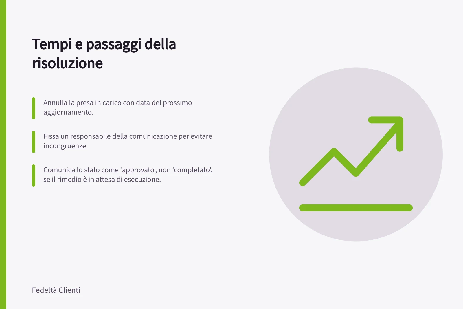 Tempi e passaggi della risoluzione: Annulla la presa in carico con data del prossimo aggiornamento.; Fissa un responsabile della comunicazione per evitare incongruenze.; Comunica lo stato come 'approvato', non 'completato', se il rimedio è in attesa di esecuzione.