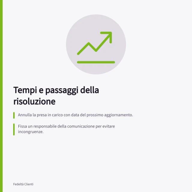 Tempi e passaggi della risoluzione: Annulla la presa in carico con data del prossimo aggiornamento.; Fissa un responsabile della comunicazione per evitare incongruenze.; Comunica lo stato come 'approvato', non 'completato', se il rimedio è in attesa di esecuzione. Spiegare tempi e passaggi della risoluzione