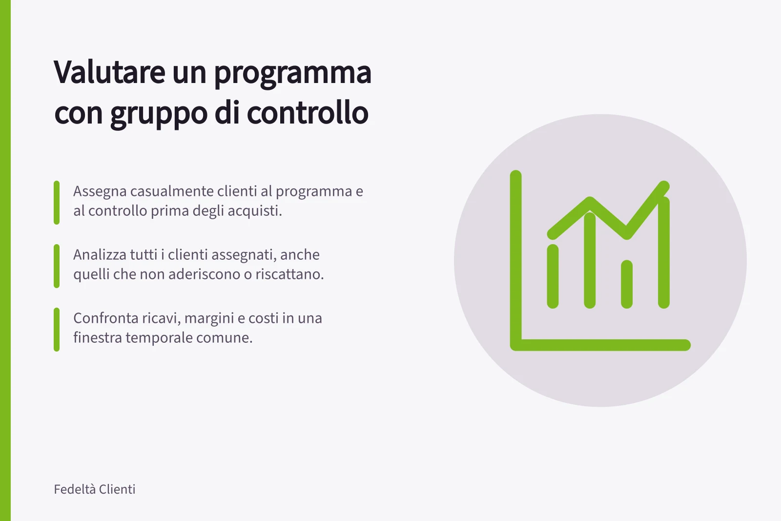 Valutare un programma con gruppo di controllo: Assegna casualmente clienti al programma e al controllo prima degli acquisti.; Analizza tutti i clienti assegnati, anche quelli che non aderiscono o riscattano.; Confronta ricavi, margini e costi in una finestra temporale comune.