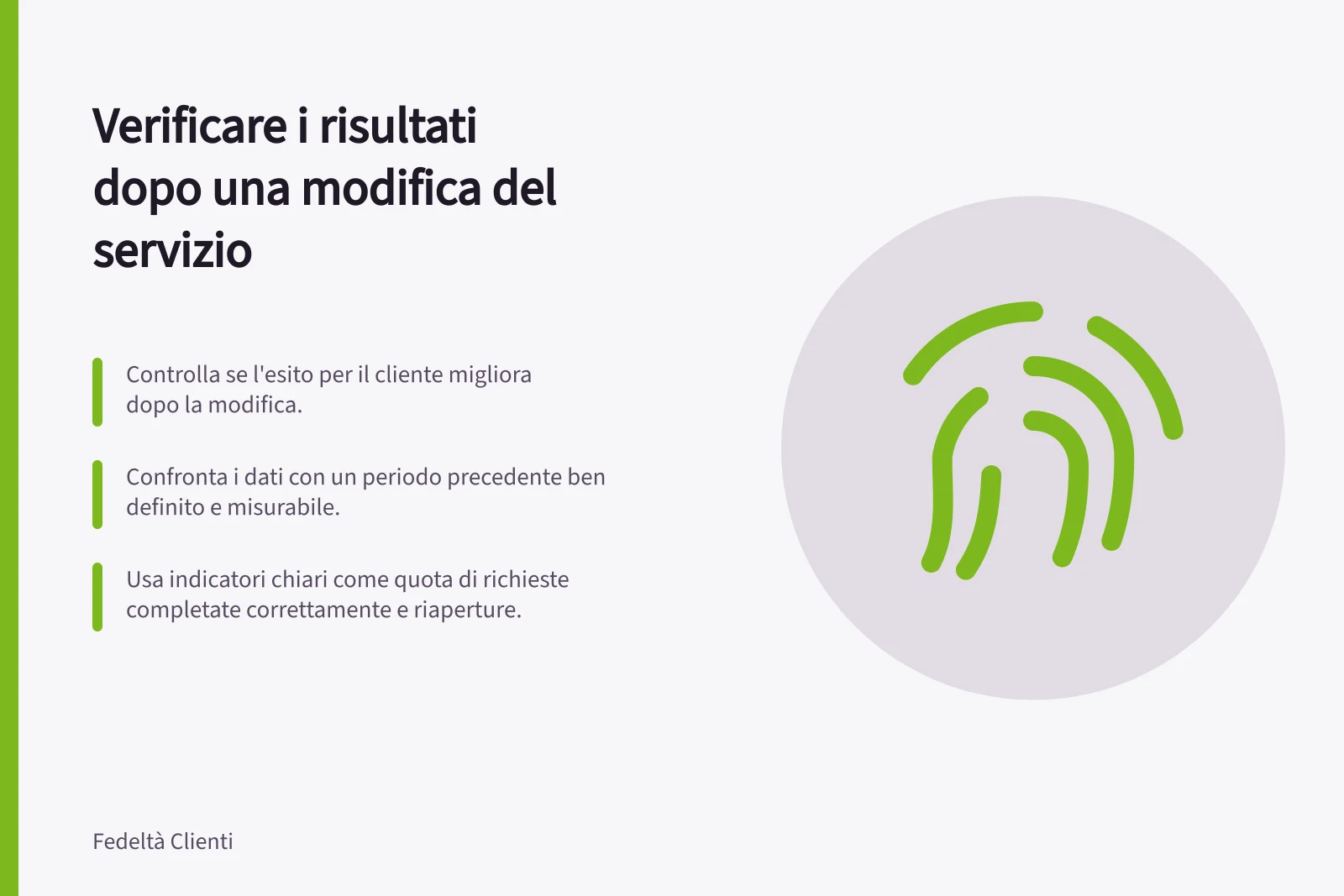 Verificare i risultati dopo una modifica del servizio: Controlla se l'esito per il cliente migliora dopo la modifica.; Confronta i dati con un periodo precedente ben definito e misurabile.; Usa indicatori chiari come quota di richieste completate correttamente e riaperture.