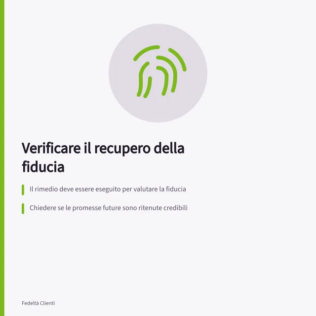 Verificare il recupero della fiducia: Il rimedio deve essere eseguito per valutare la fiducia; Chiedere se le promesse future sono ritenute credibili; Senza confronto precedente, non si prova il recupero della fiducia. Verificare se la fiducia è stata recuperata